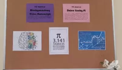 Pi image