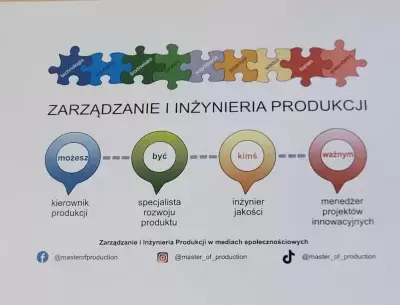 ZIIP