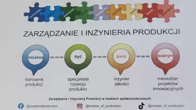 ZIIP